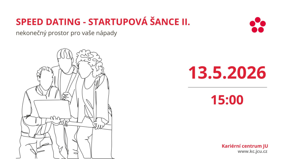 navrhu Speed Dating II Prezentace